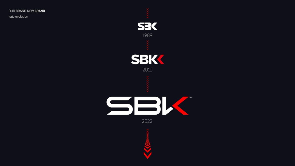 SBK 2022 logo