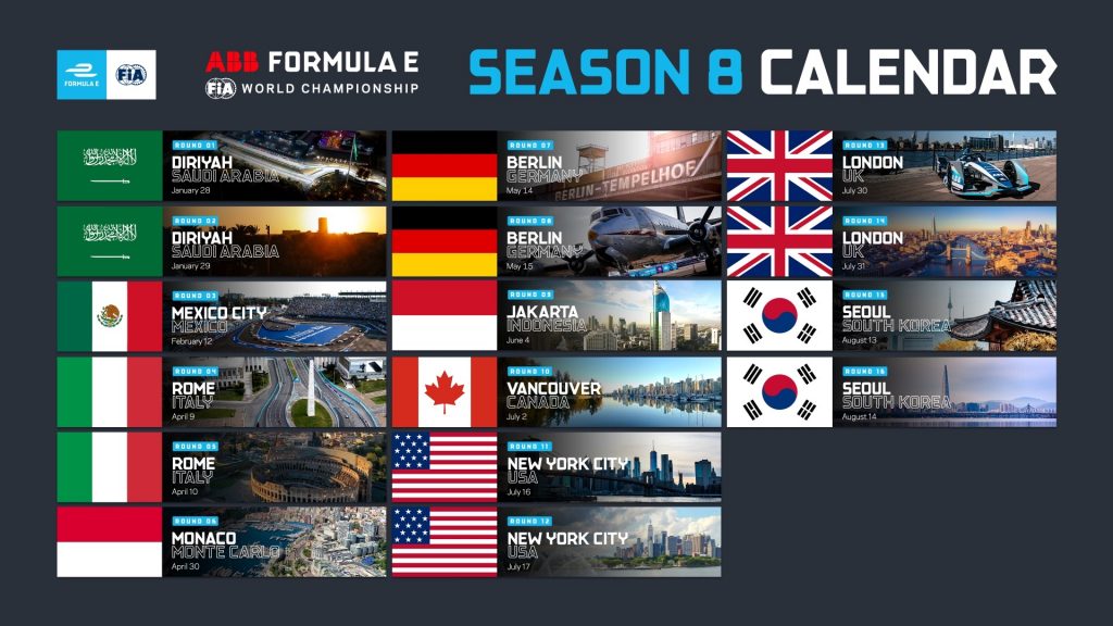 Calendario definitivo Formula E Season 8