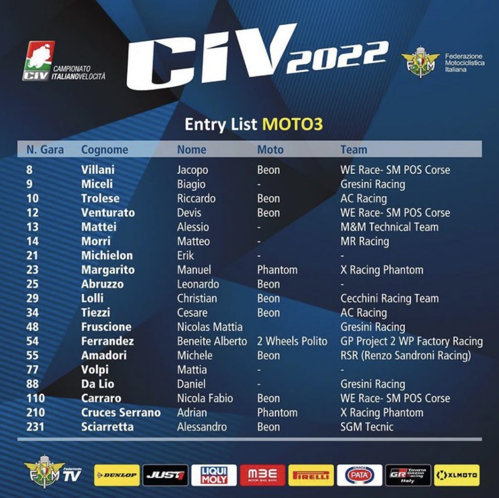 CIV 2022 entry list Moto3