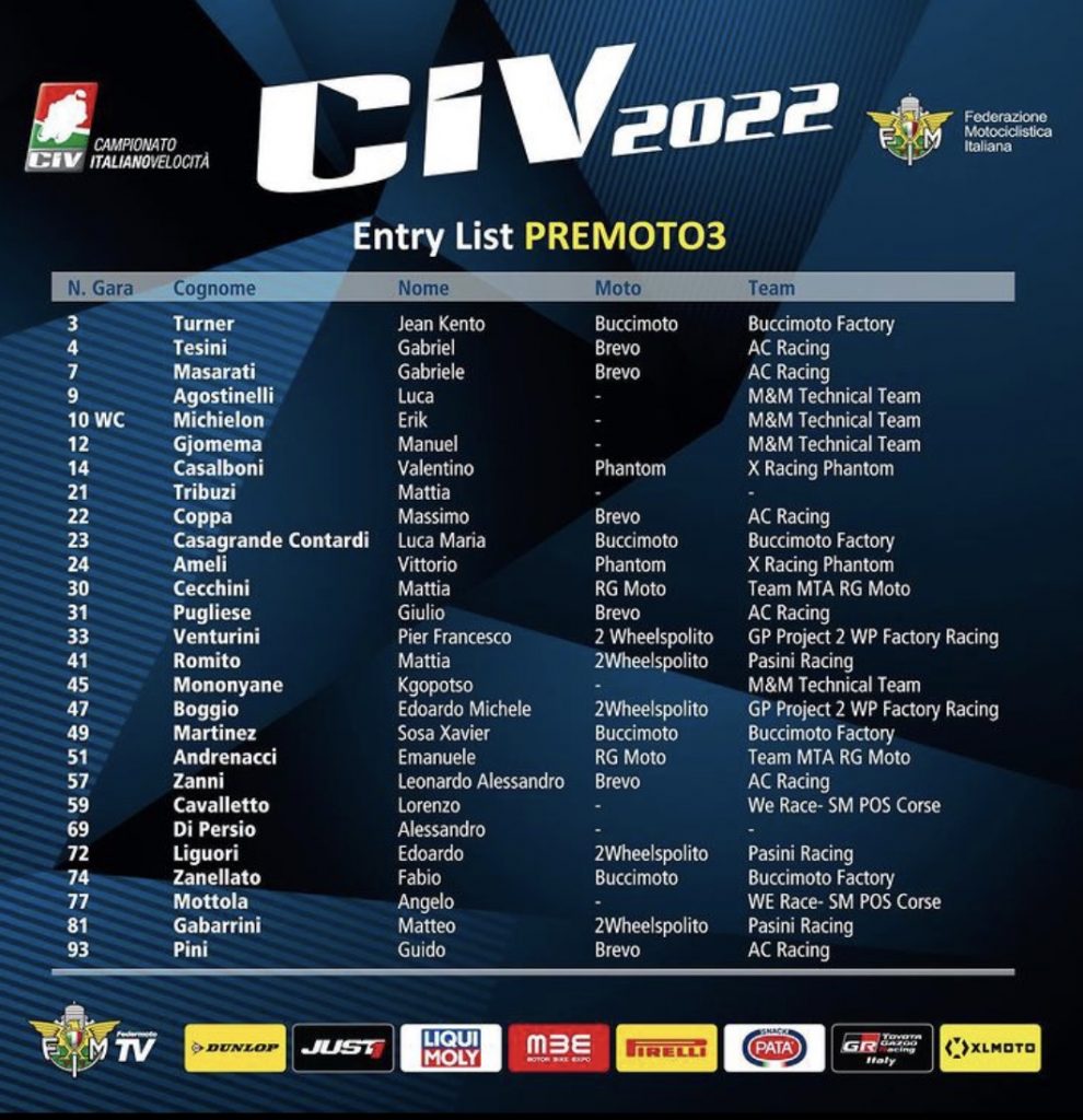 CIV 2022 entry list PreMoto3