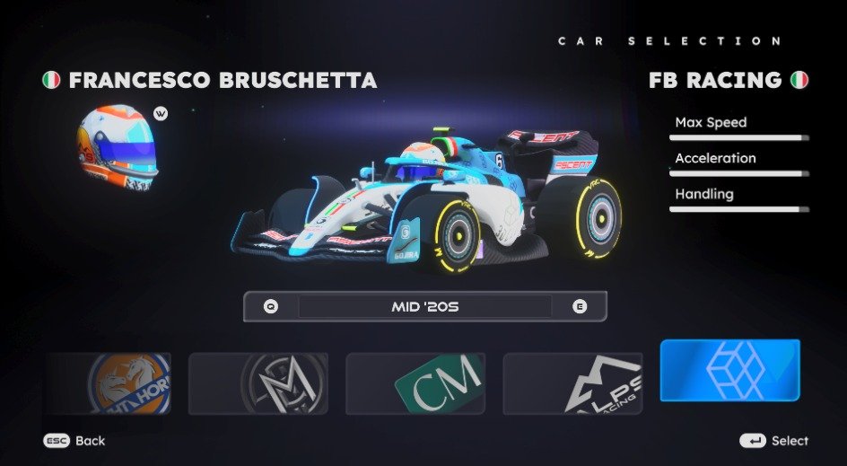 Nomi piloti Formula Legends